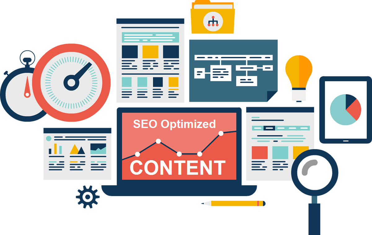 SEO RightWords Colombia